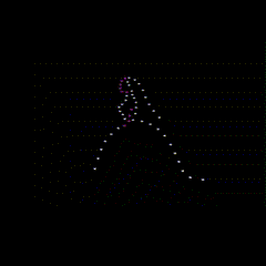 Bride and groom drone light formation